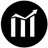 Midwest Asset Management Inc